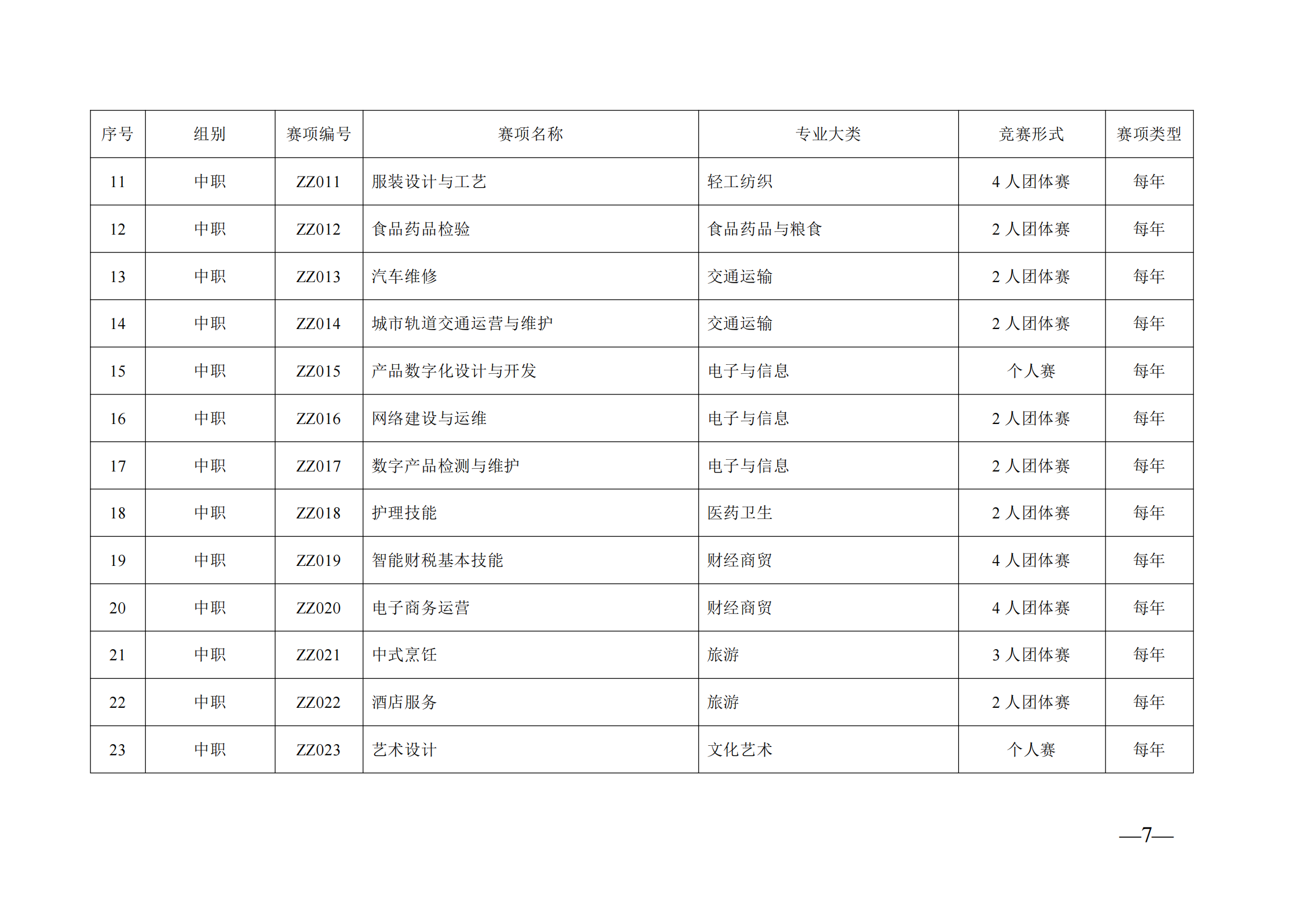 衡科院教通〔2025〕06 号关于组织参加2025年度