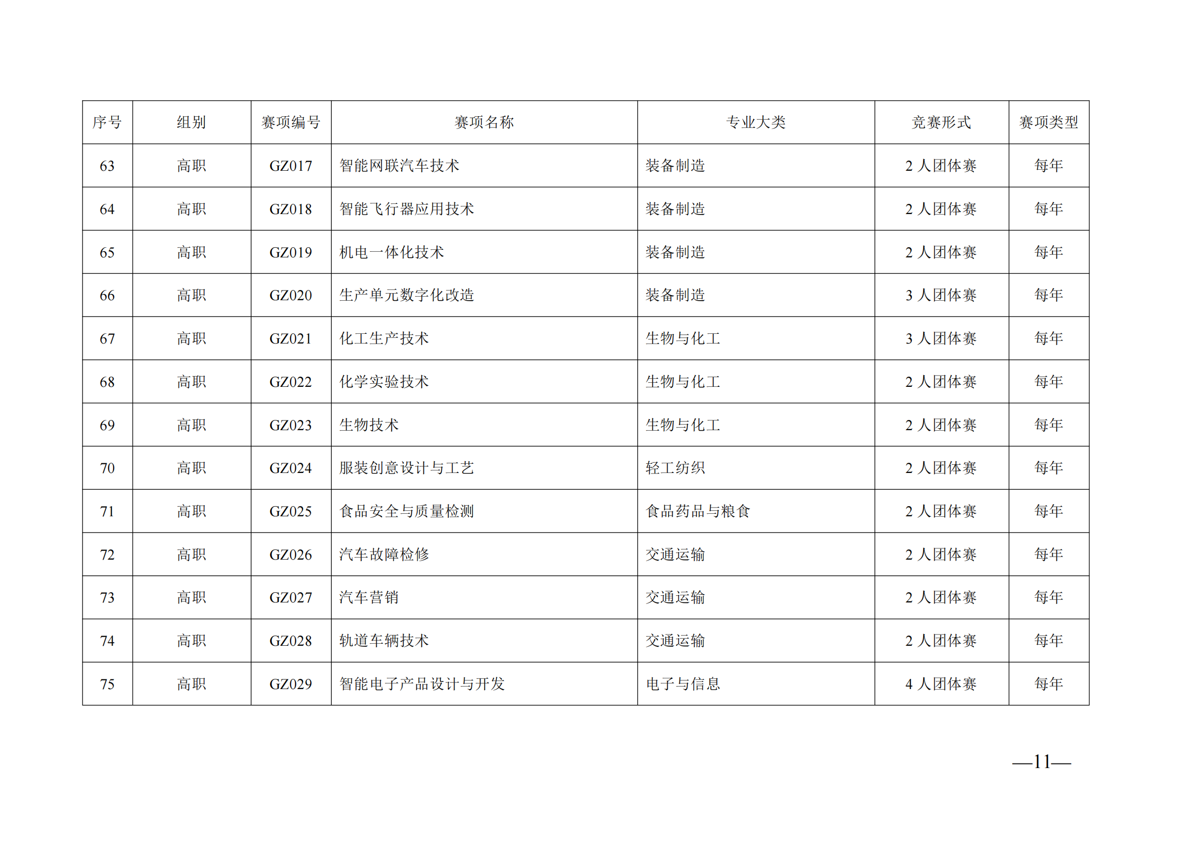 衡科院教通〔2025〕06 号关于组织参加2025年度