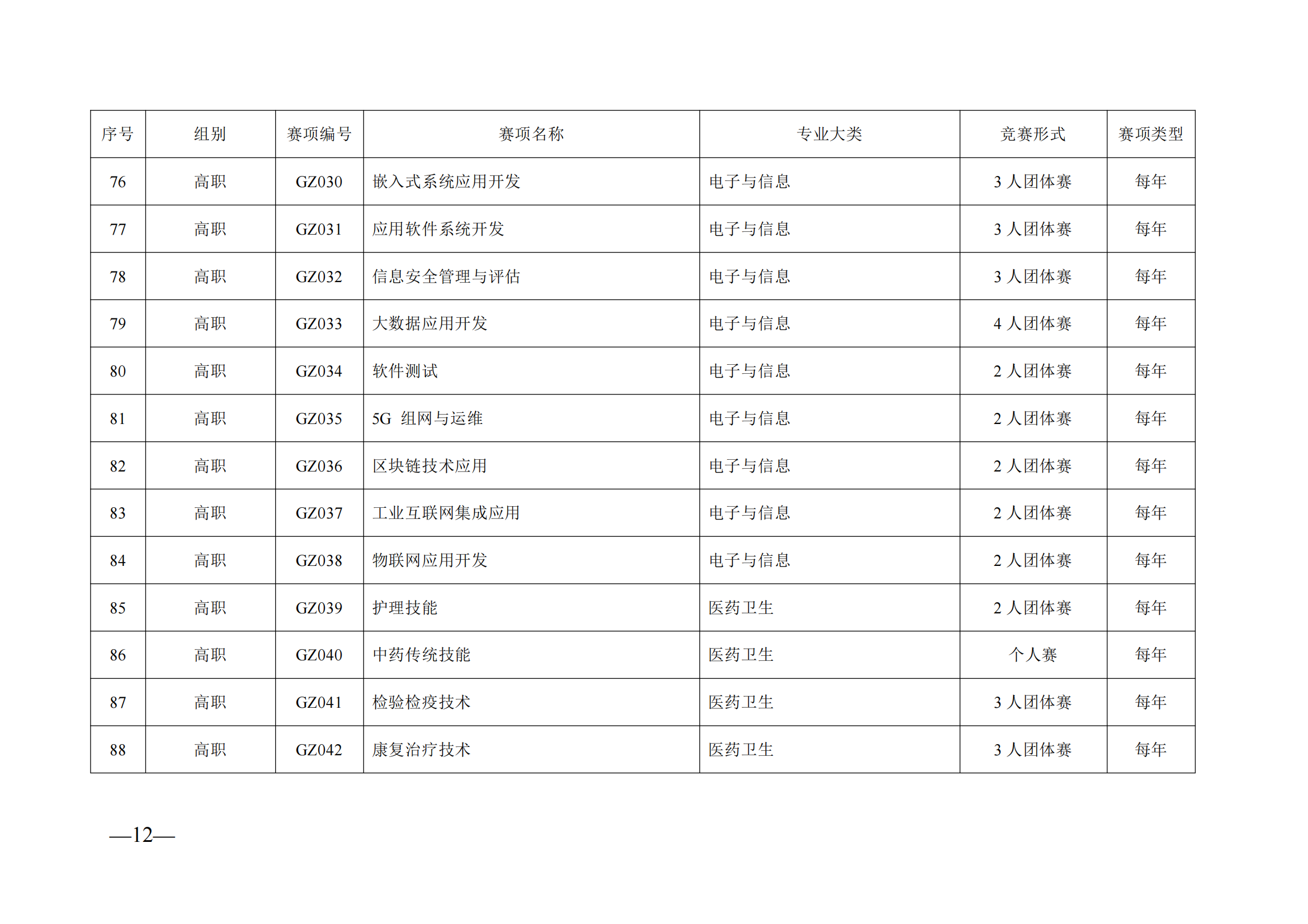 衡科院教通〔2025〕06 号关于组织参加2025年度
