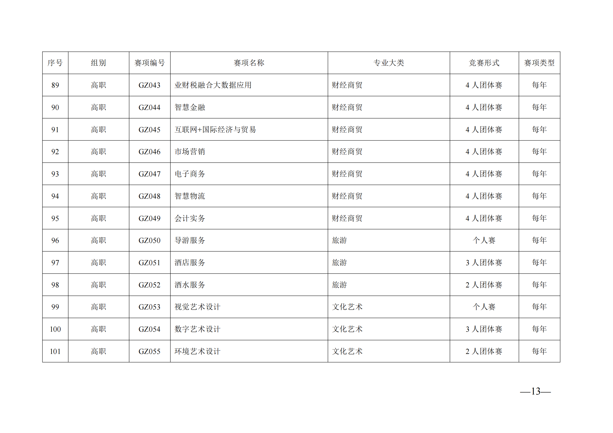 衡科院教通〔2025〕06 号关于组织参加2025年度