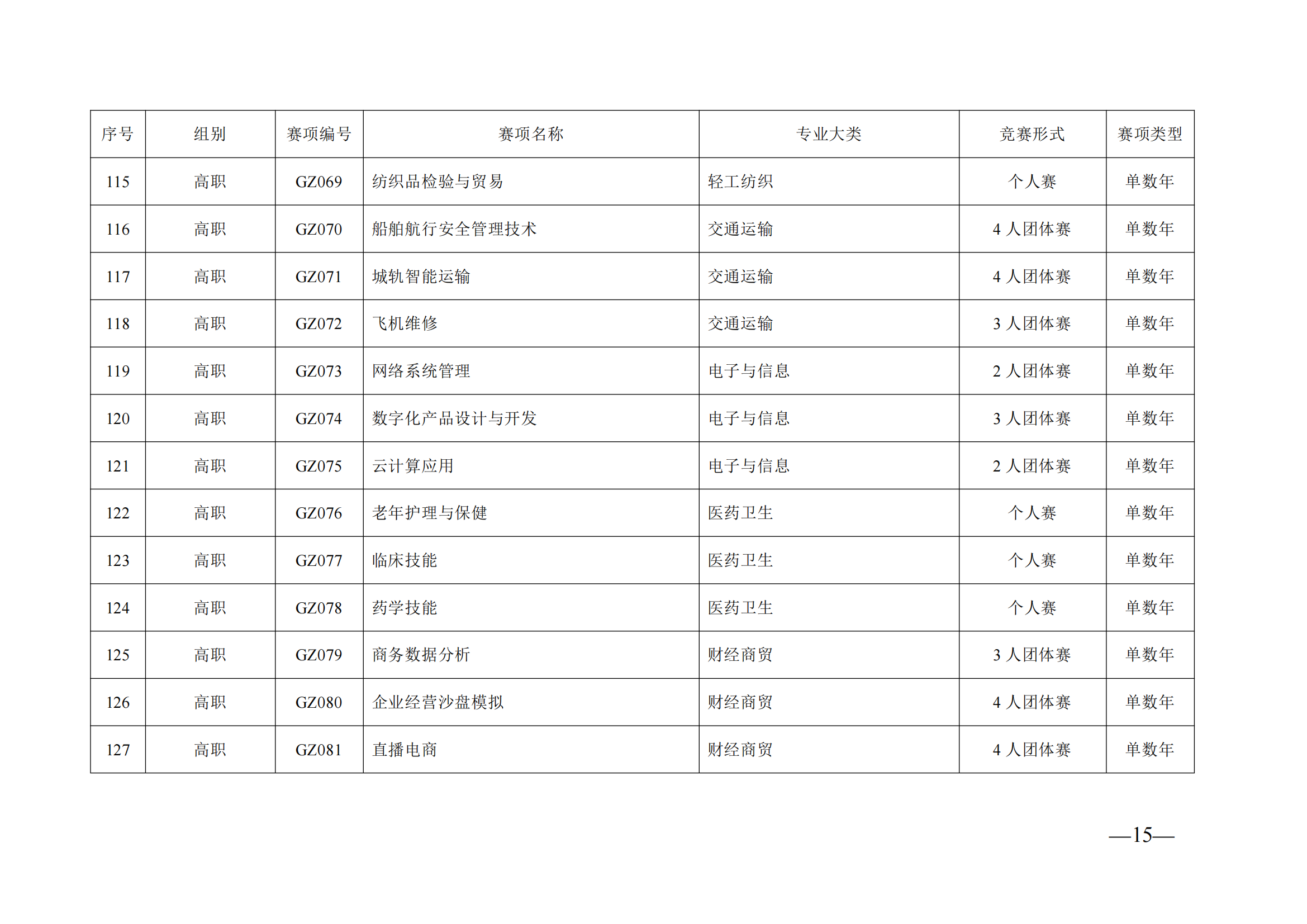 衡科院教通〔2025〕06 号关于组织参加2025年度