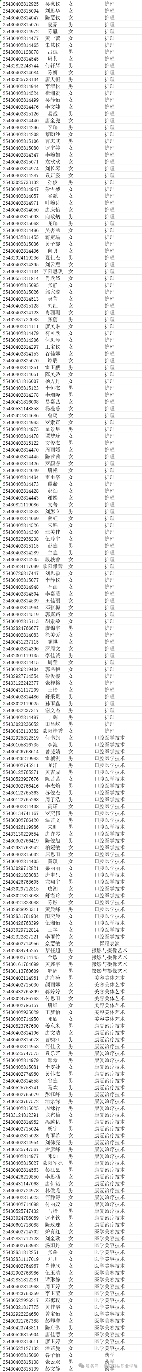 一志愿录取名单1.png