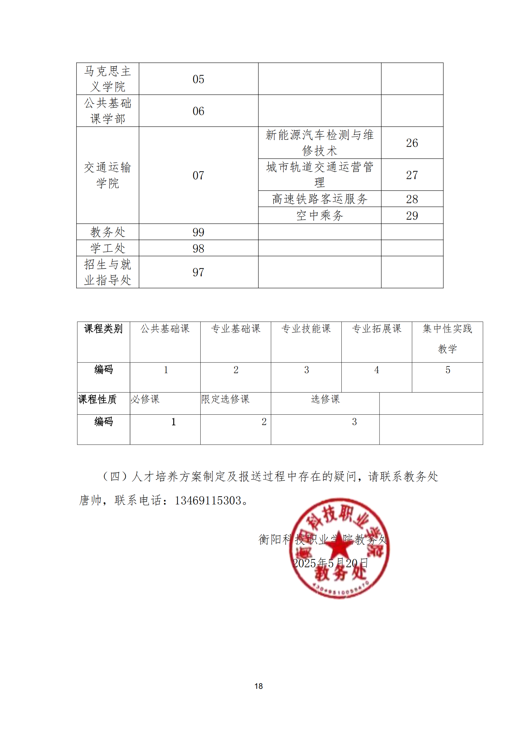 衡科院教通〔2025〕24 号 关于修订 2025版专业皇冠app安卓下载安装的指导意见_17.png