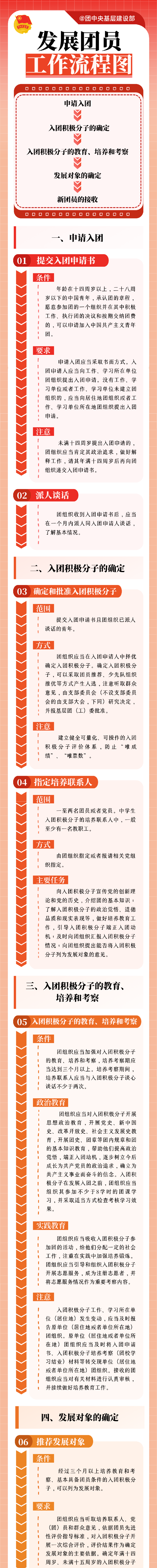 人事皇冠365官方app测试