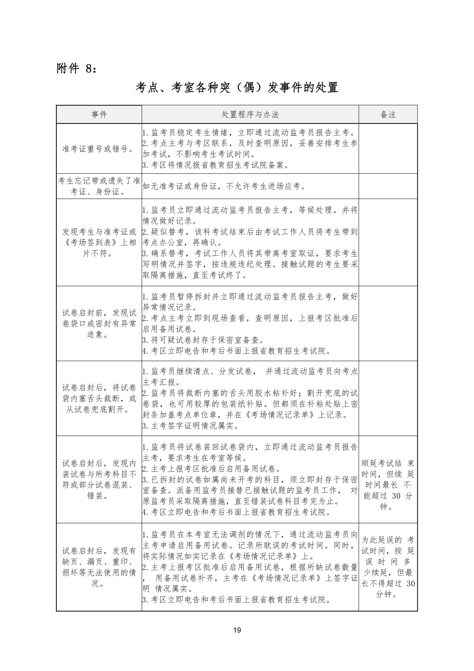 衡科院教通〔2025〕07 号衡科院2025单招考务方案(1)_18.png