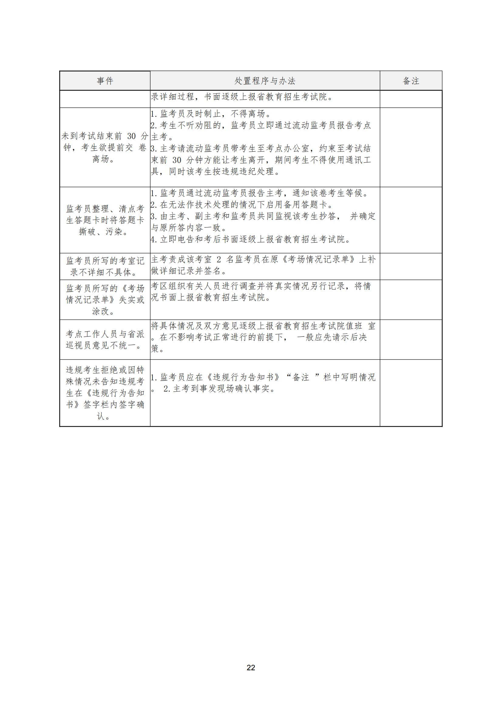 衡科院教通〔2025〕07 号衡科院2025单招考务方案(1)_21.png