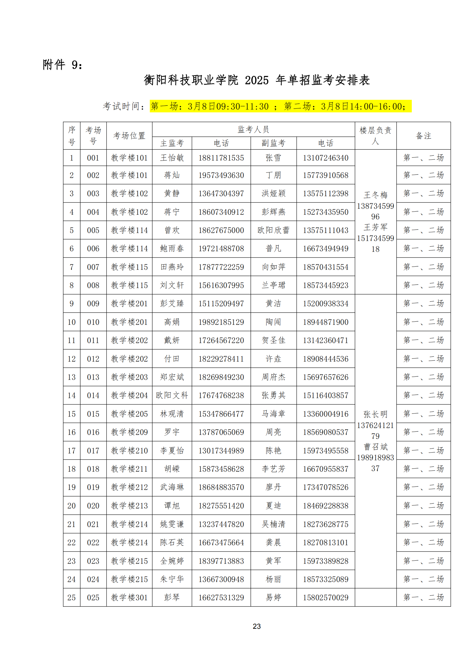 衡科院教通〔2025〕07 号衡科院2025单招考务方案(1)_22.png