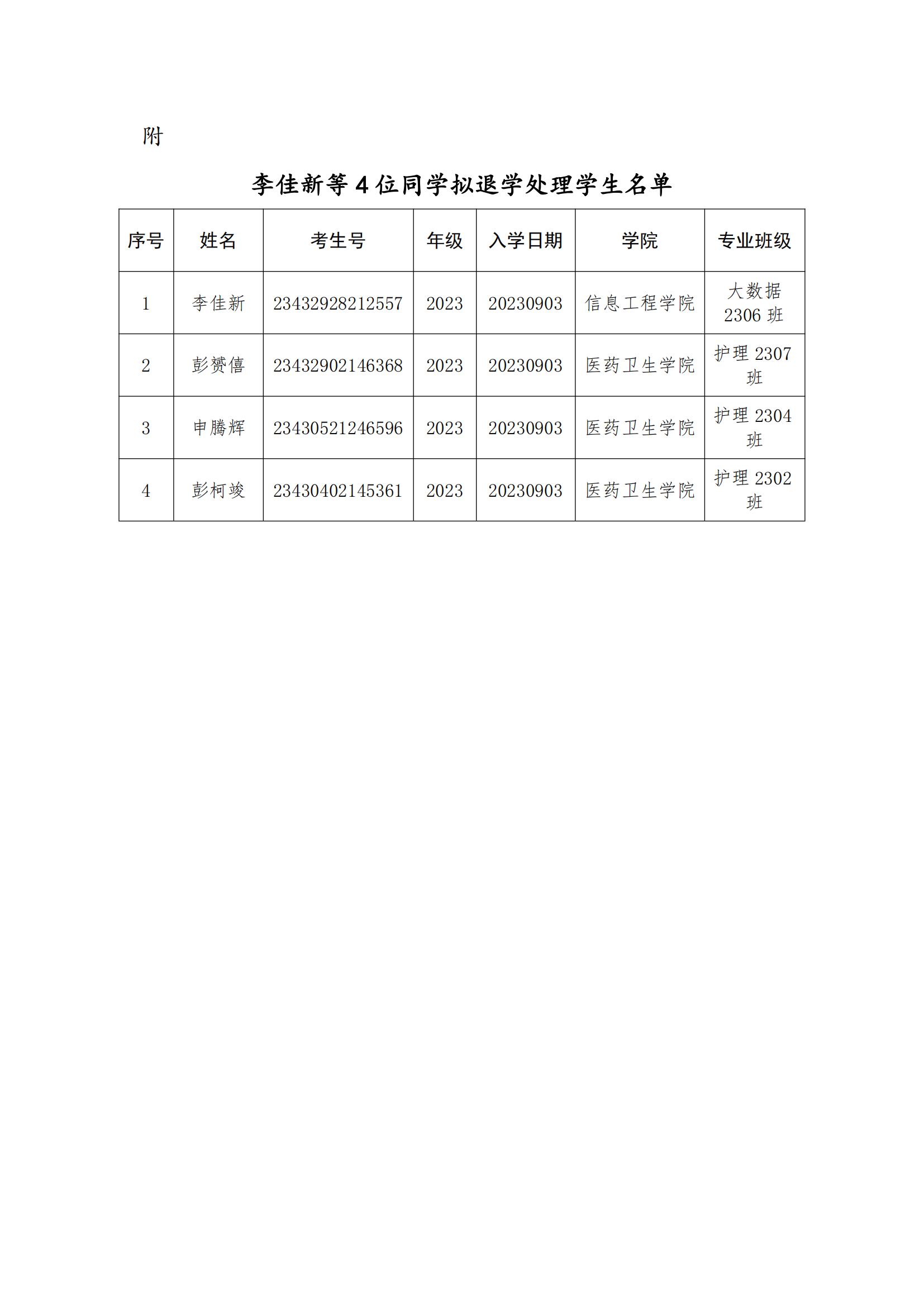 关于李佳新等4位同学拟退学处理学生名单公示_01.jpg