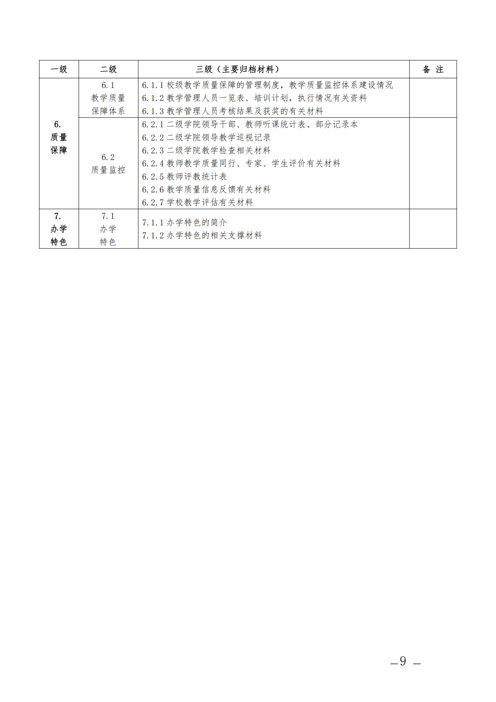 衡科院发〔2023〕11号 教学档案管理细则_08.jpg