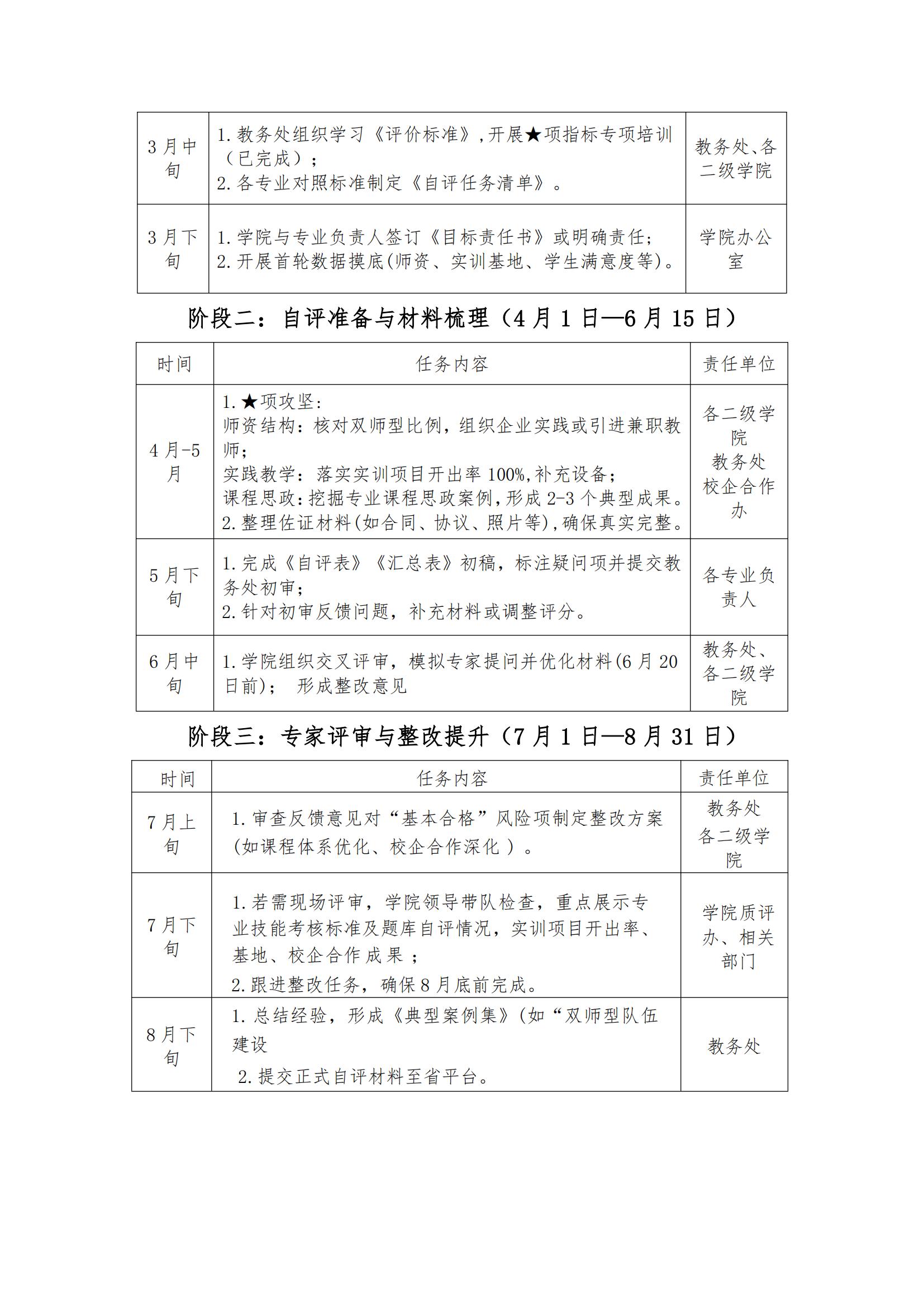 衡科院教通〔2025〕18号 2025年专业合格性水平评估工作推进方案_01.jpg