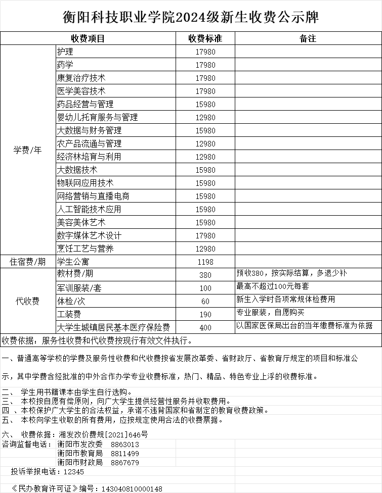 2024级新生收费项目及标准公示.png