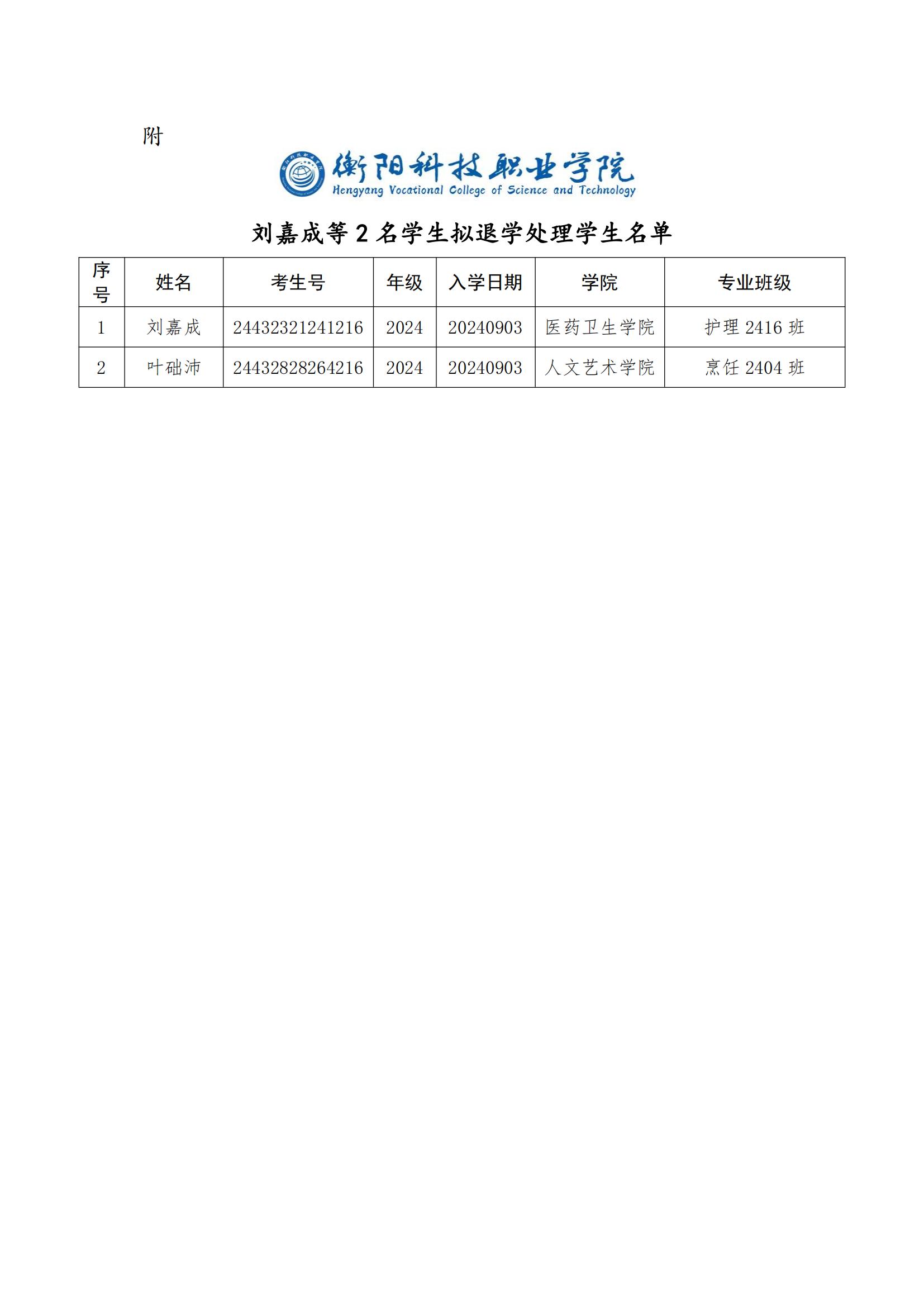 关于刘嘉成等2名学生拟退学处理学生名单公示_02.jpg