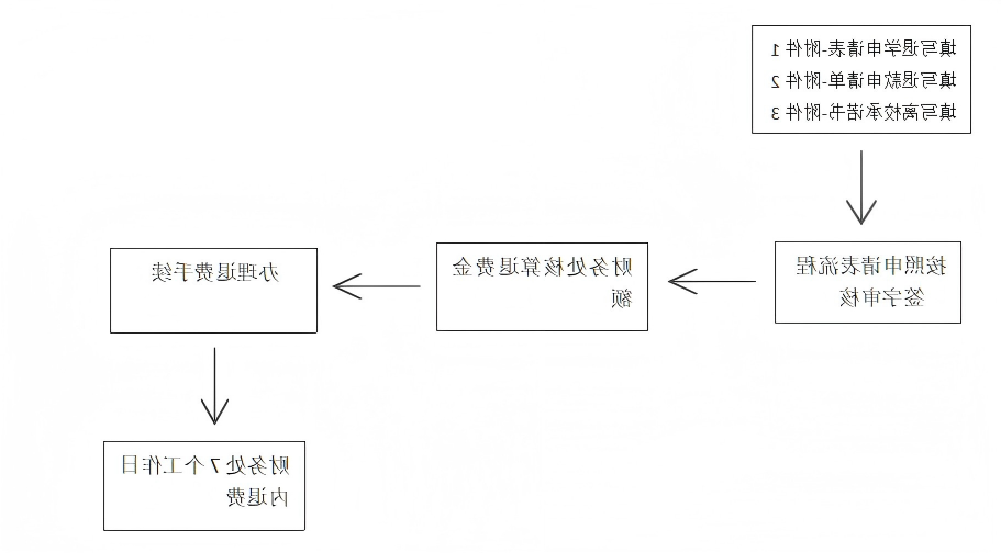 皇冠365官方app